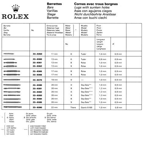 rolex bracelet clasp codes